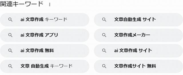 グーグルで「キーワード 記事作成」で検索した場合の関連キーワード